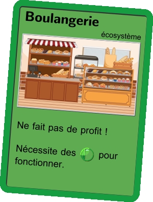 Un exemple d'écosystème